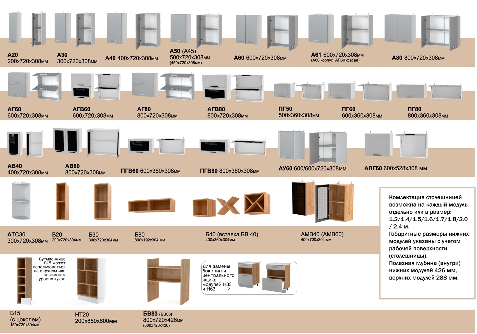 Модули кухни фабрики Леко мебель
